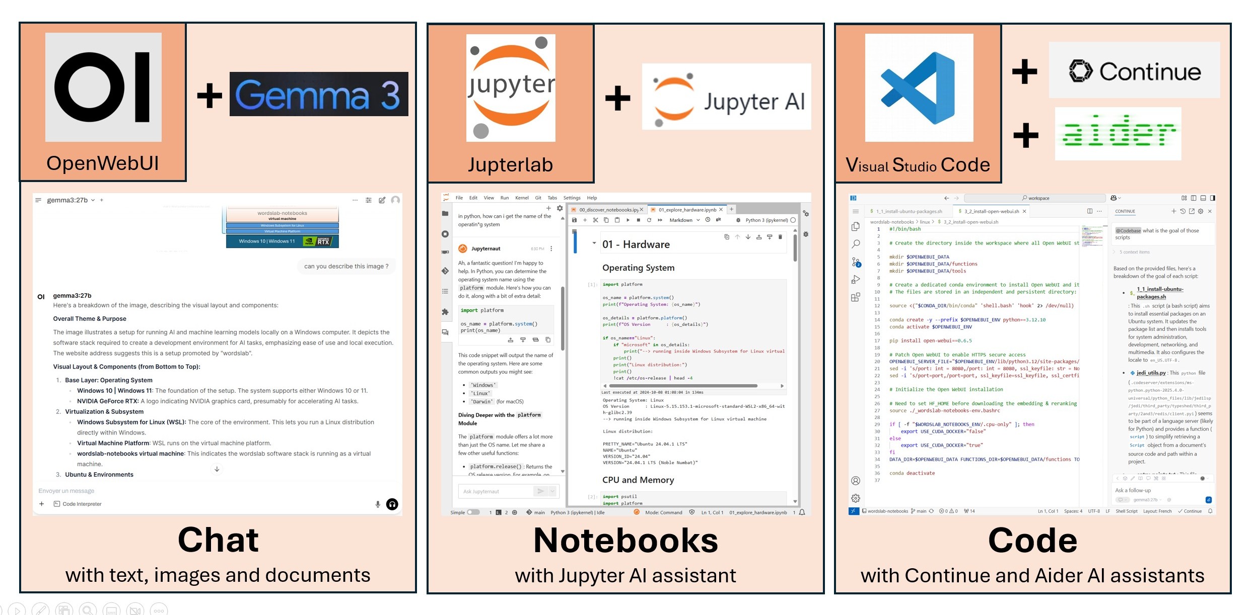 wordslab-notebooks overview